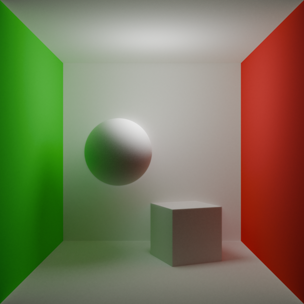 Screen Space Ray Tracing - Blender preview image 2